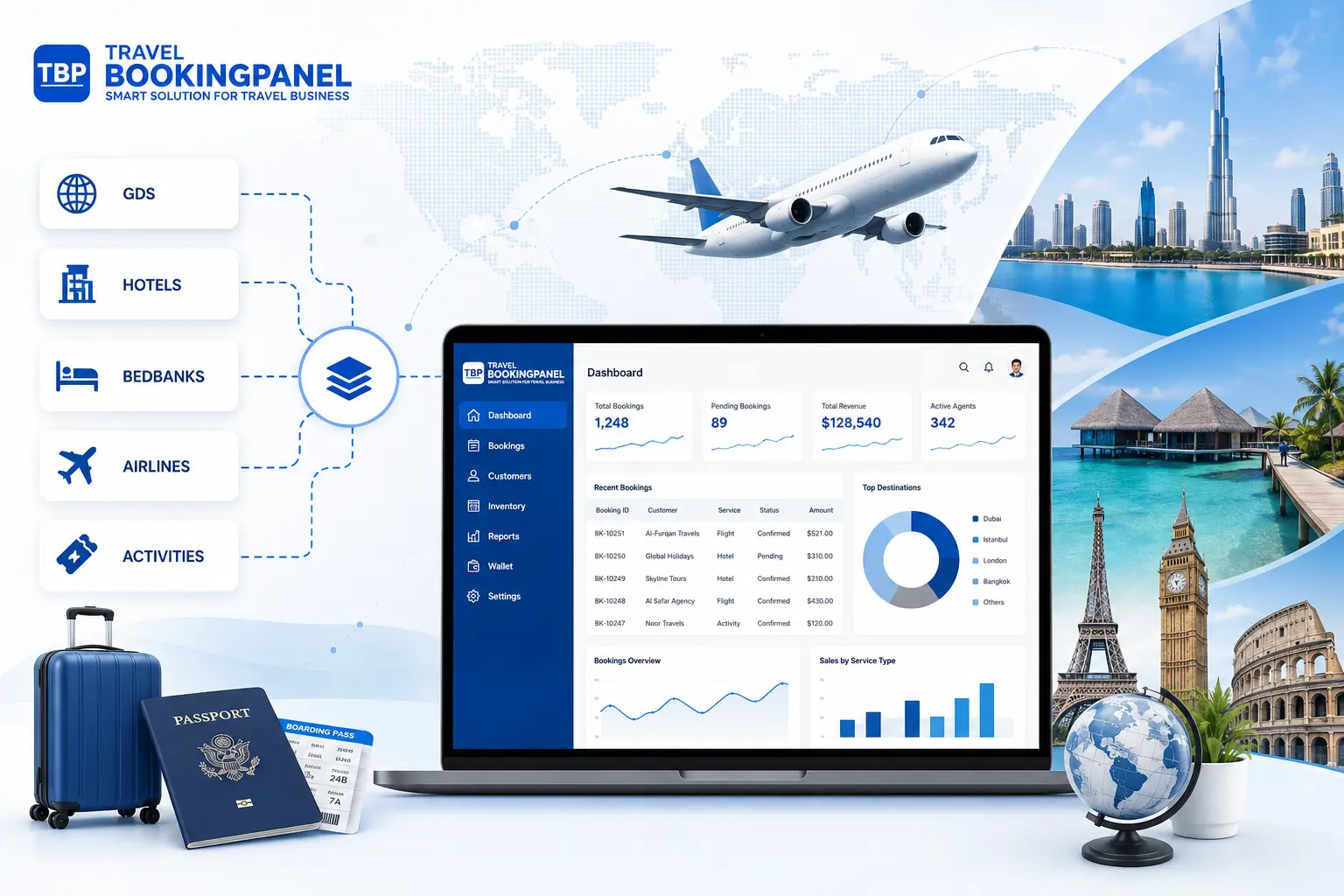 B2B Travel Portal Architecture: Best Supplier Aggregation, Markup Logic & Build Guide